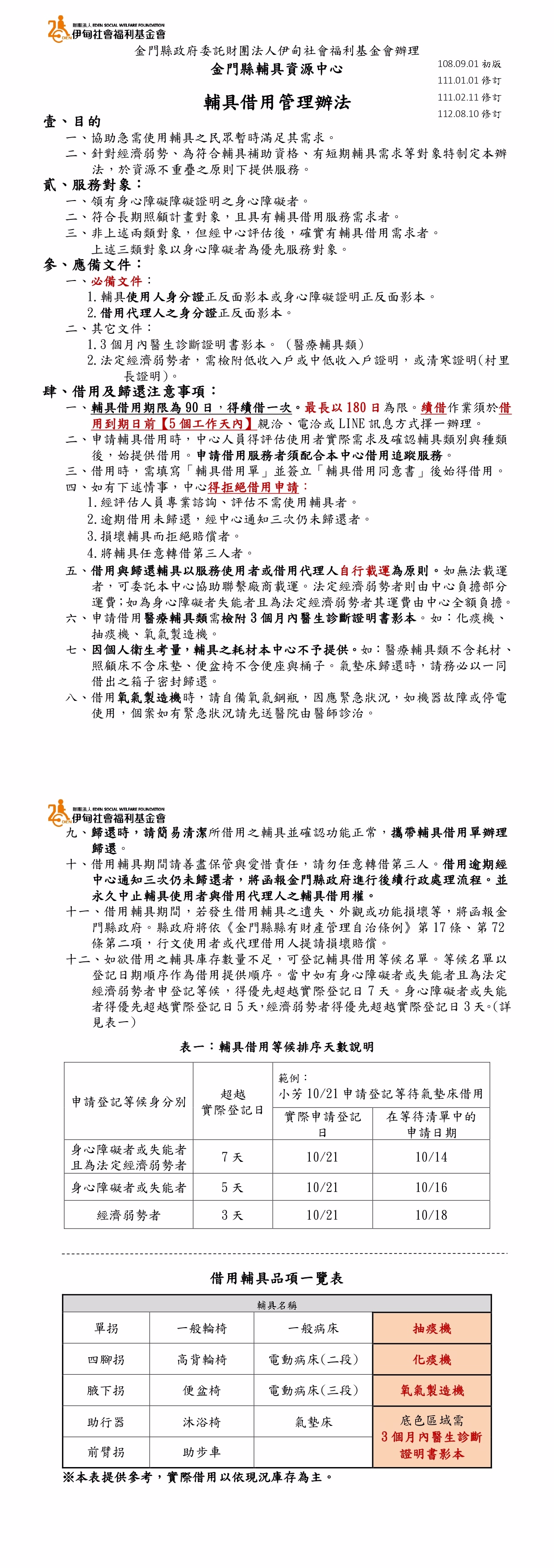 輔具借用管理辦法表單修訂- 為使民眾瞭解輔具借用辦法及借用品項，已將此表討論修訂。