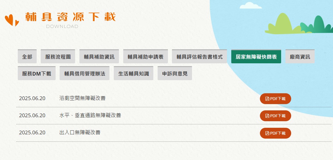 居家無障礙快篩表 安全環境你我做起